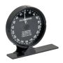 Plurimeter Dr. Rippstein